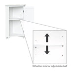 Meuble de rangement d'angle pour salle de bain avec portes et étagère réglable - Blanc